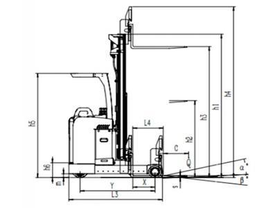 FRA 1,600-1,800kg Electric Reach Truck 